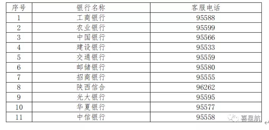 社?？ㄊ褂眯≈R(圖2)