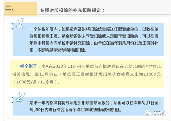 未享受或者少享受了個(gè)稅專項(xiàng)附加扣除，怎么辦？(圖2)