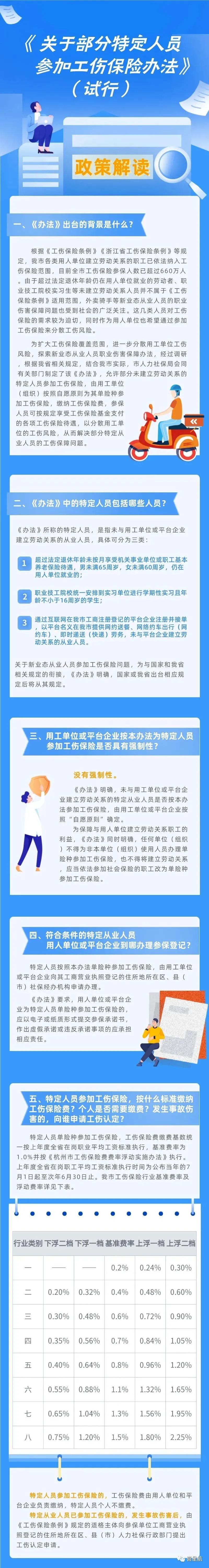 通知！人社局發(fā)文，這些人可以只交單工傷，10月8日執(zhí)行！(圖4)