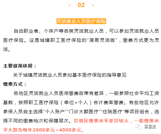 自由職業(yè)、職工、居民：三種醫(yī)保有什么區(qū)別？(圖6)