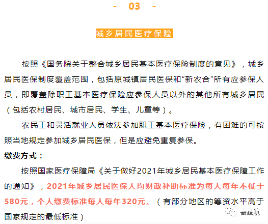 自由職業(yè)、職工、居民：三種醫(yī)保有什么區(qū)別？(圖9)