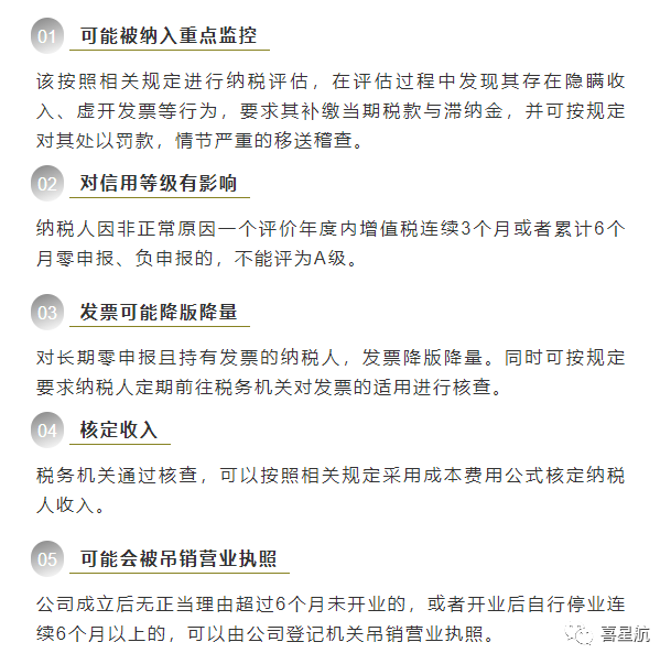 公司法人不領(lǐng)工資、不繳社保，零申報(bào)違法嗎？(圖5)