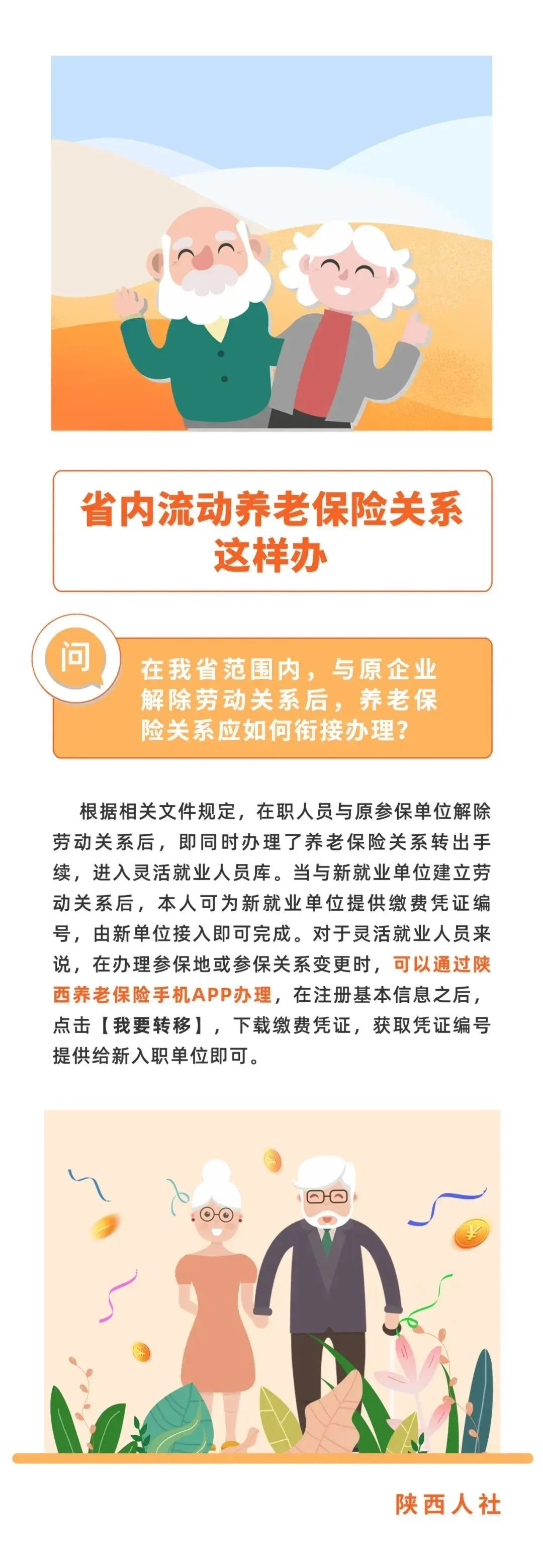 省內(nèi)流動養(yǎng)老關系這樣辦-----“你問我答”系列第三十課